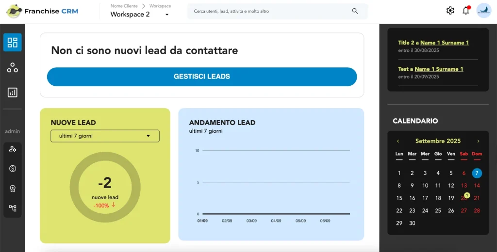 Dashboard FranchiseCRM